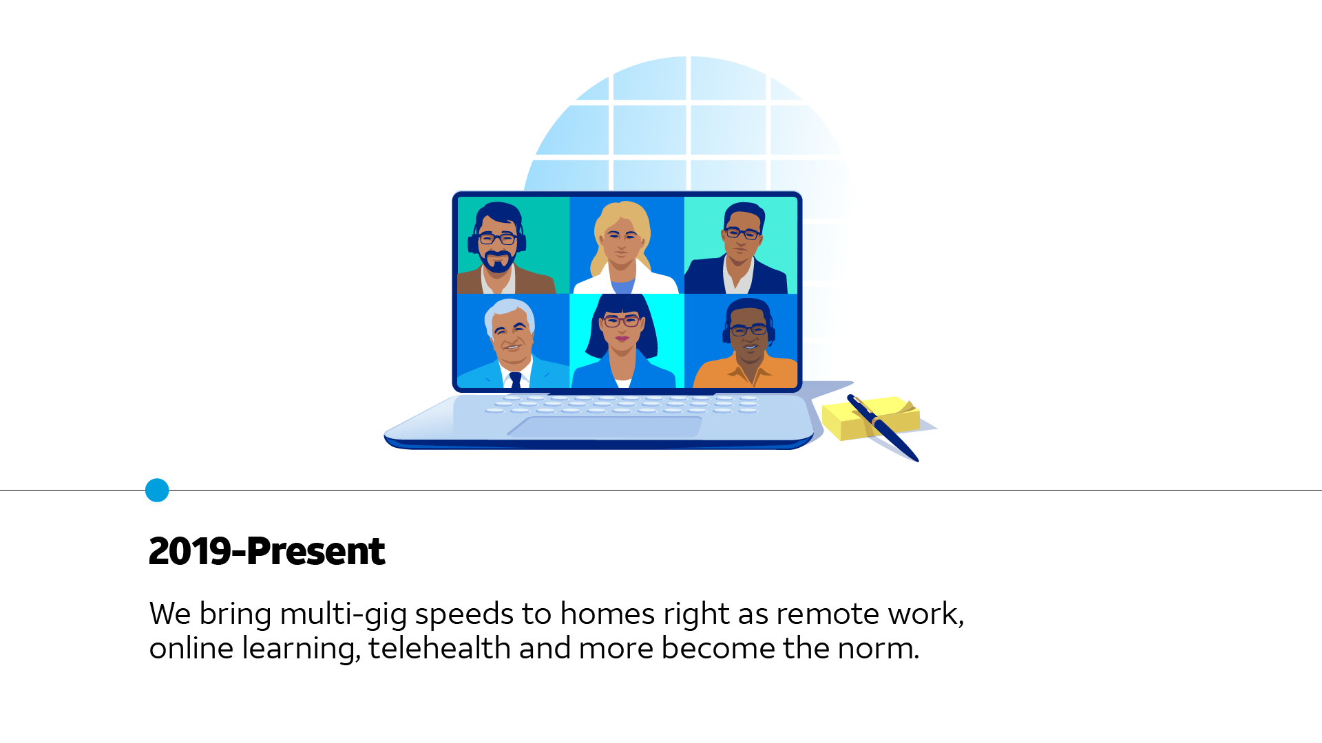 2019-Present | We bring multi-gig speeds to homes right as remote work, online learning, telehealth and more become the norm.