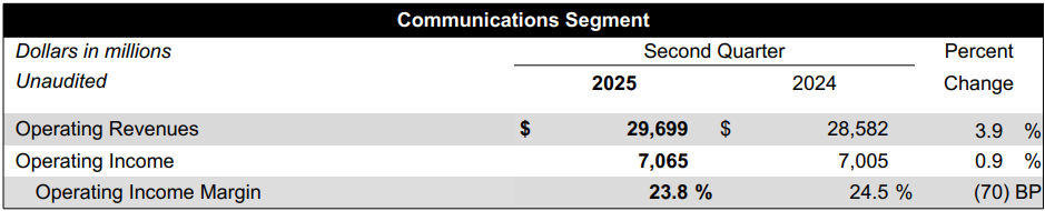 2q-comm-seg.png